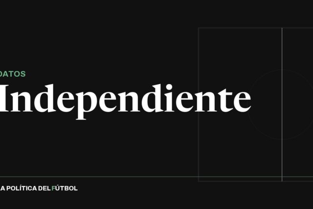 Independiente cerró su ejercicio con superávit y bajó el peso de la deuda