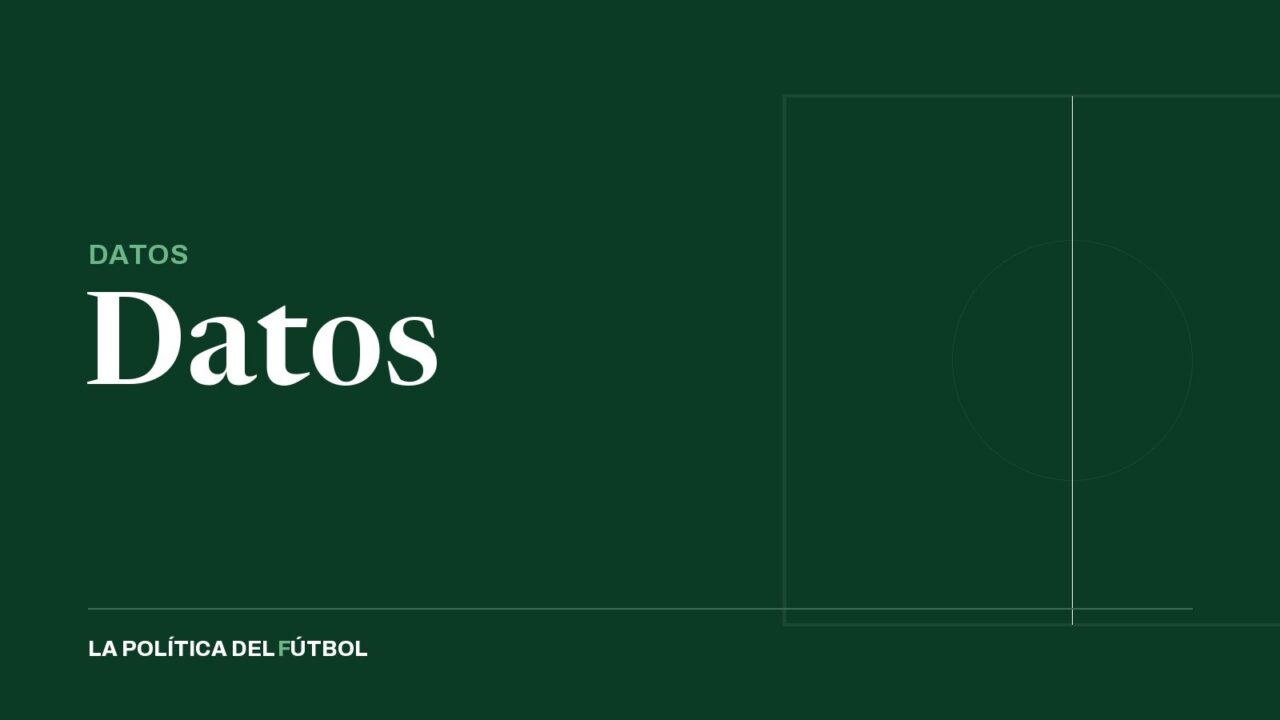 Octubre de asambleas: el calendario de balances en los clubes de Primera
